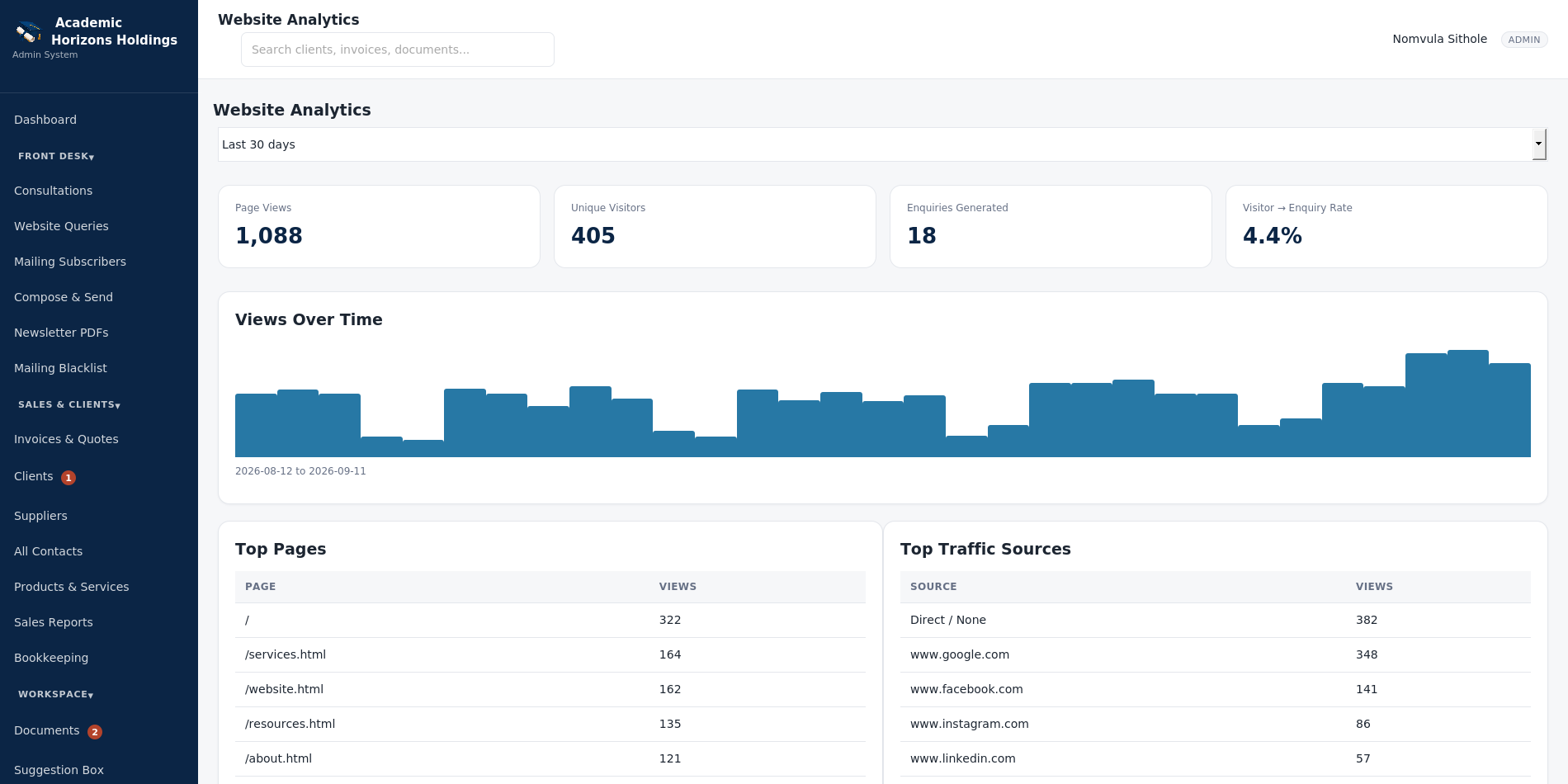 Education Services Website & Staff Portal: Portal analytics