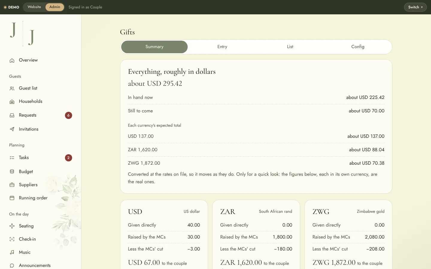 Wedding Website & Wedding Planning System: Admin gifts