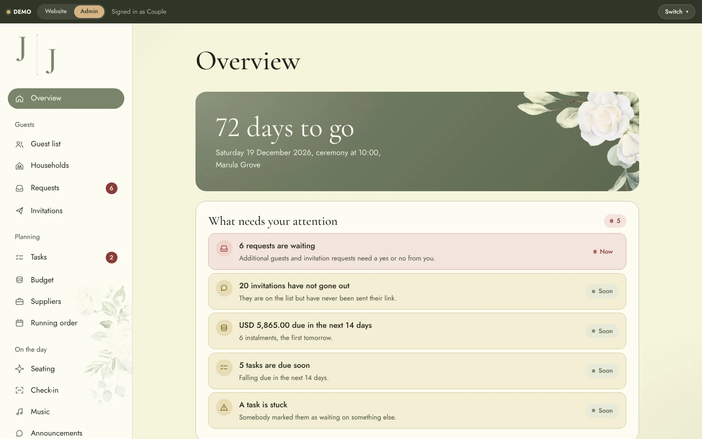 Wedding Website & Wedding Planning System: Admin overview