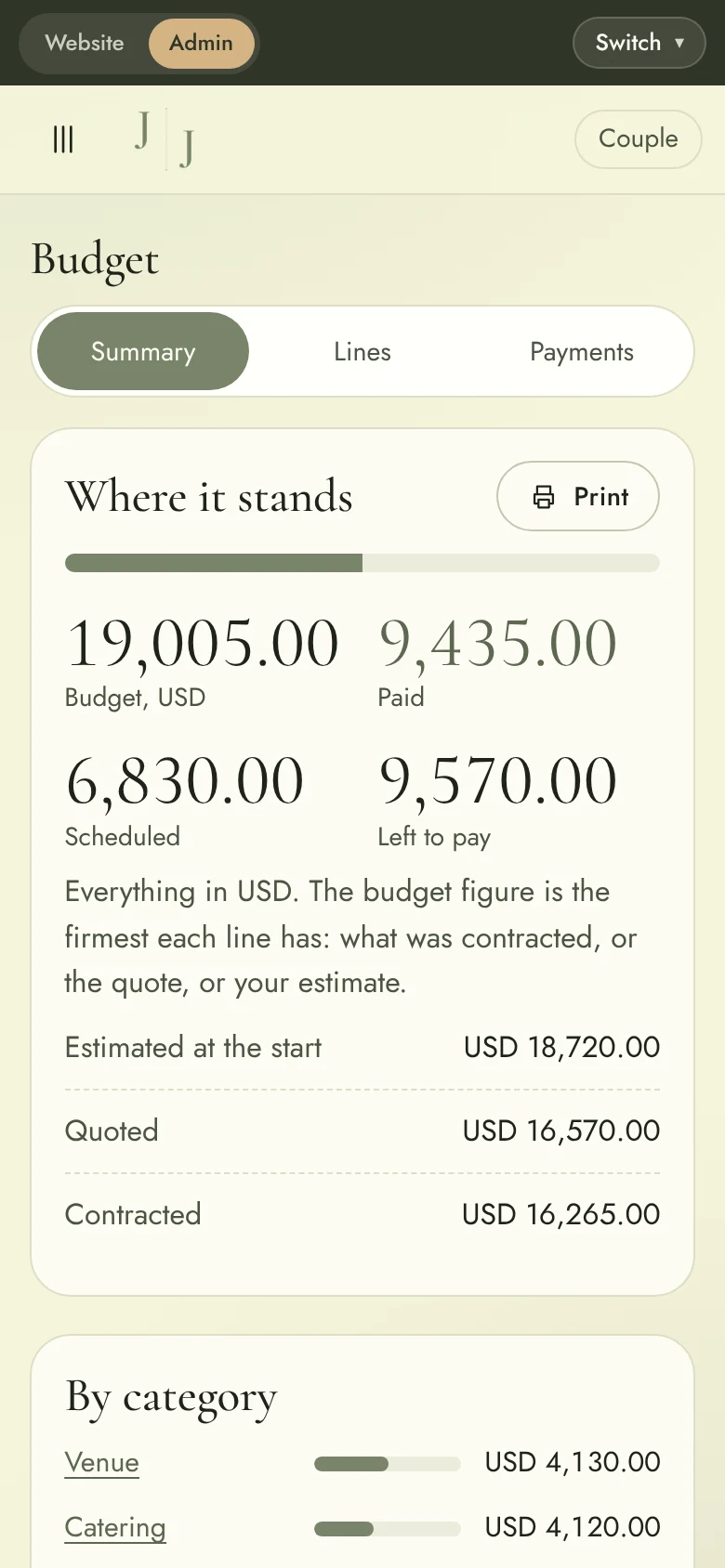 Wedding Website & Wedding Planning System: Mobile admin budget